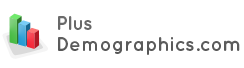 Circle Demographics